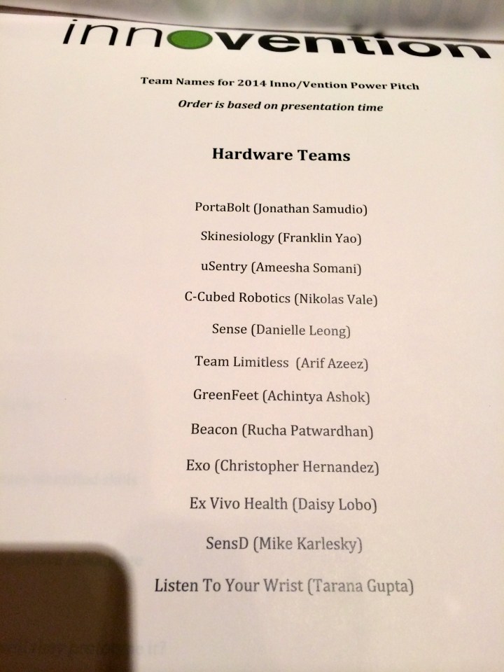 Inno/Vention Team List