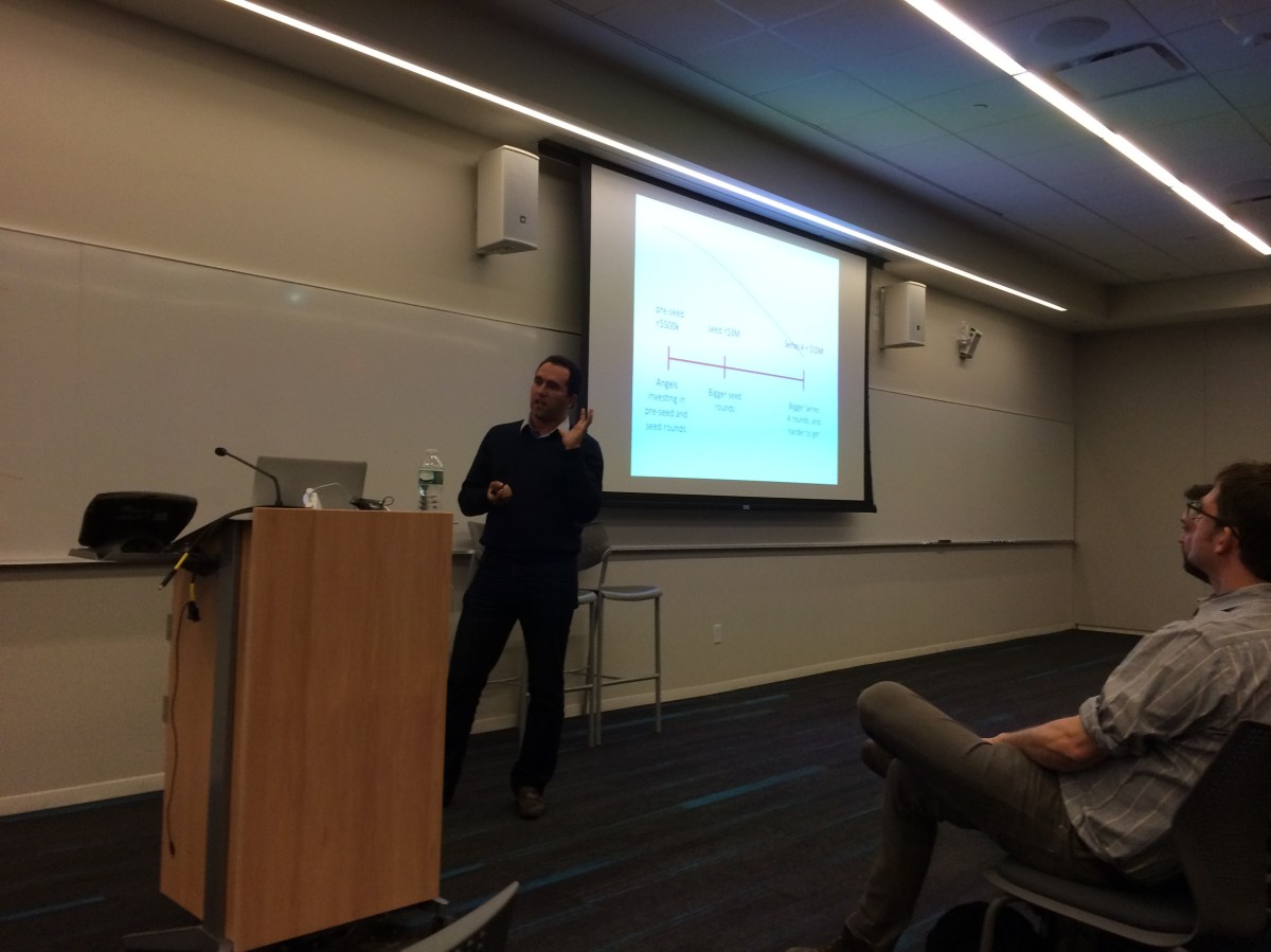 Hardware Meetup Organizer Haytham Elhawary Talks About Changes in VC's and Angel Investing