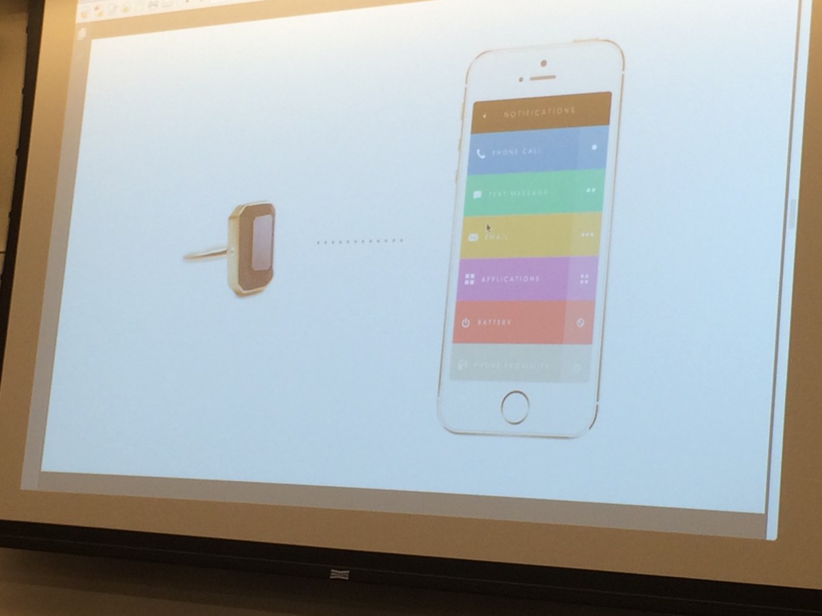 Christina Mercando, founder of Ringly Presents